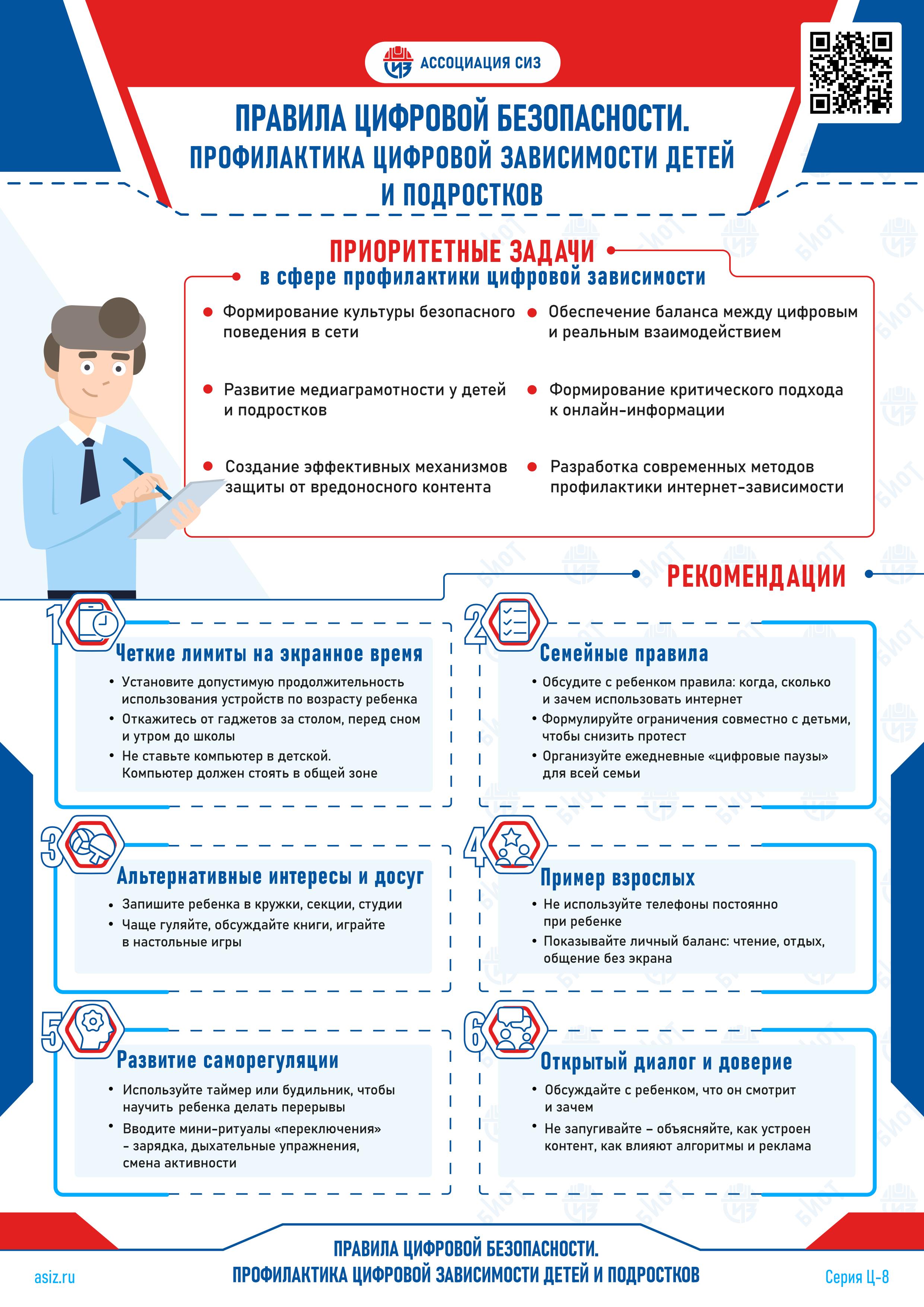 Профилактика цифровой зависимости детей и подростков
