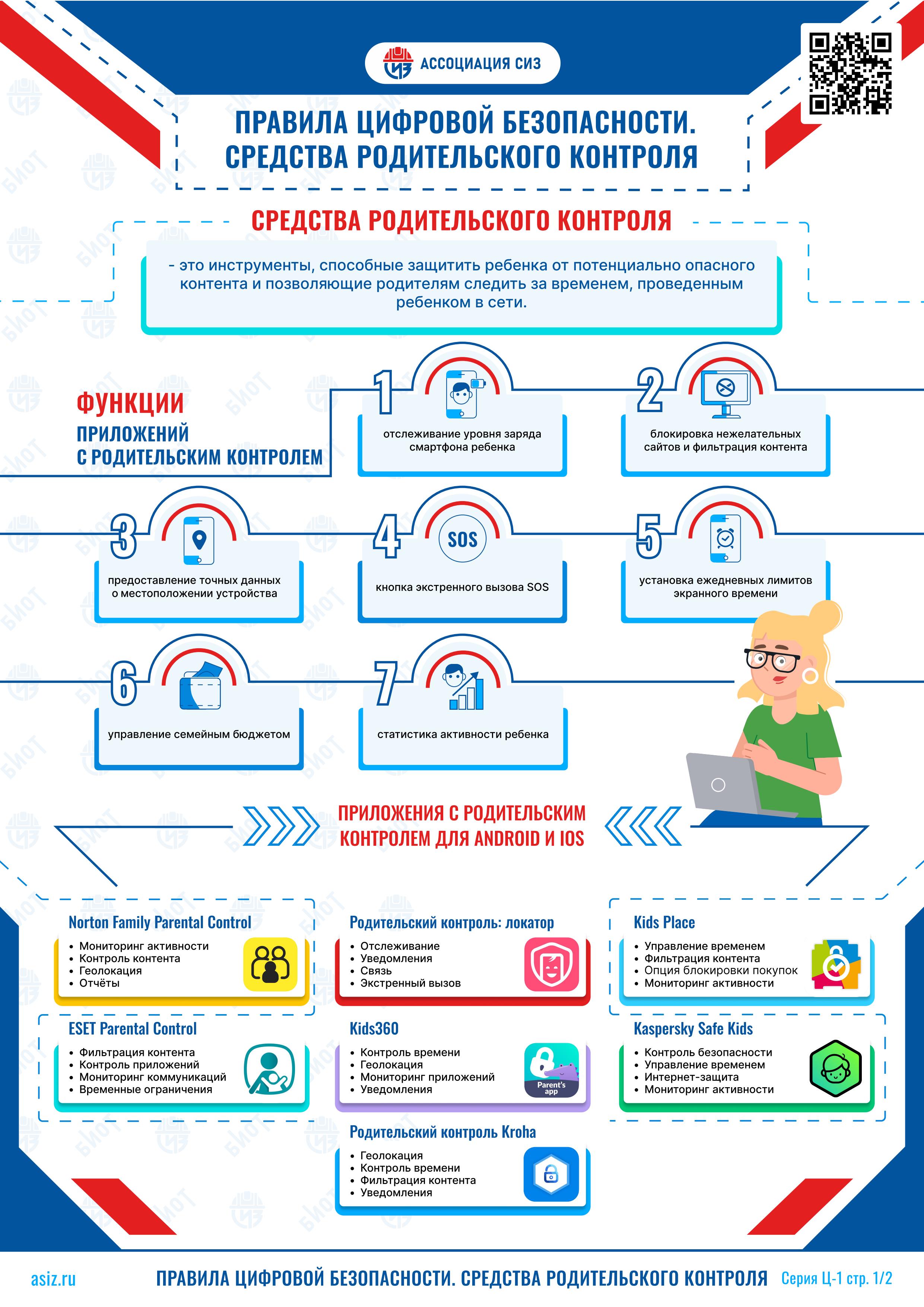 Средства родительского контроля