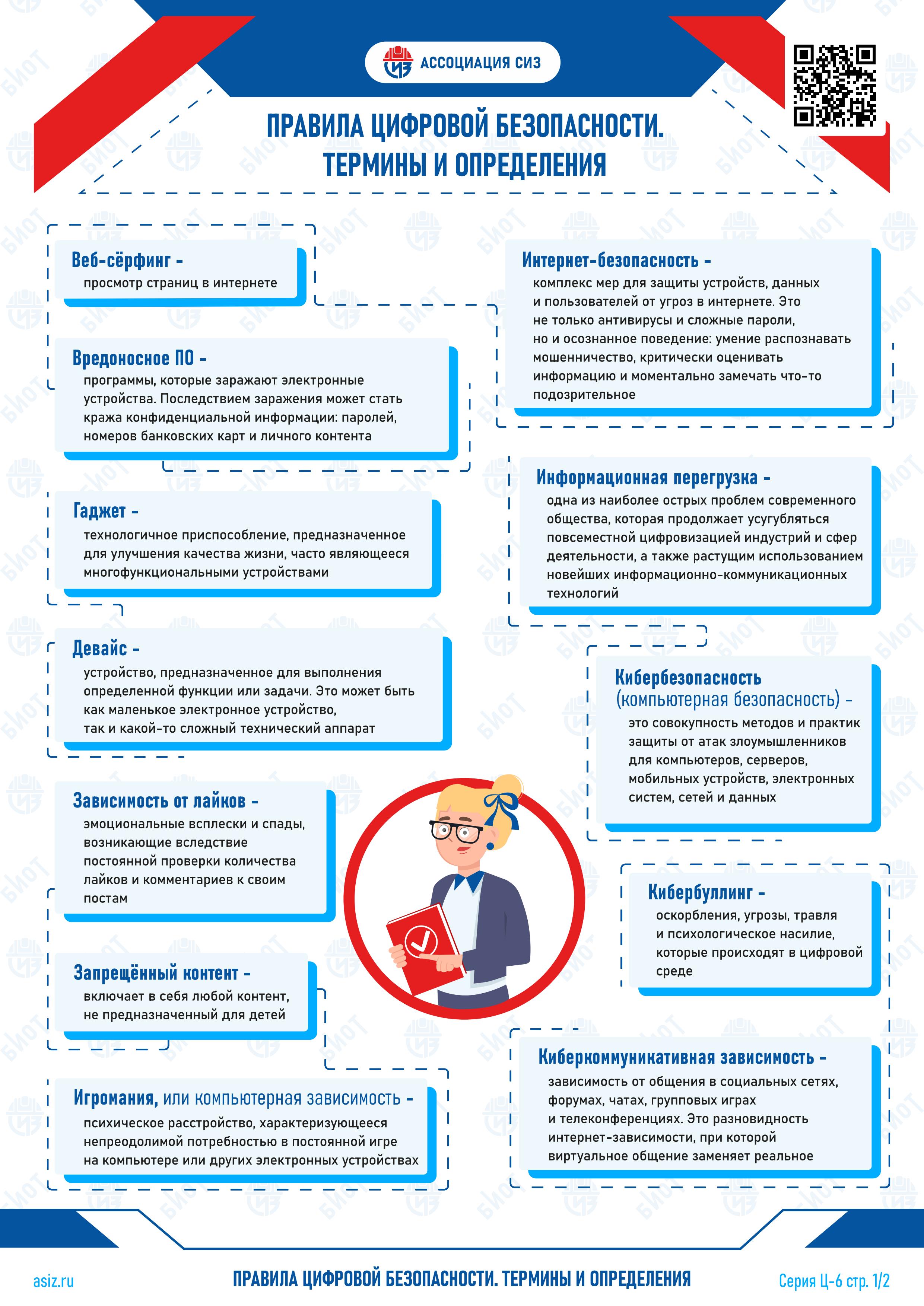 Правила цифровой безопасности. Термины и определения. Стр.1